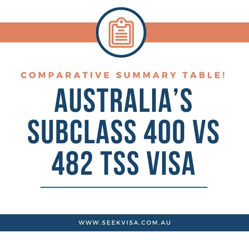 Australia’s subclass 400 vs 482 TSS visa